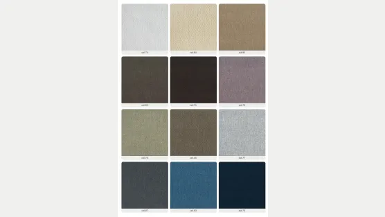 Rivestimenti in tessuto Denim